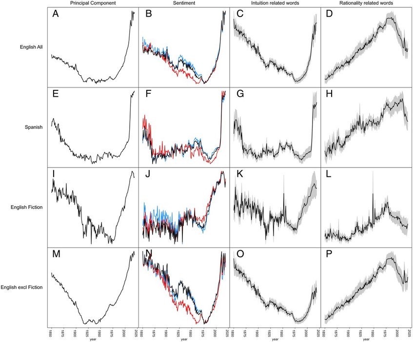 Thumbnail of www-x-com-arctotherium42-status-1913353286633267406