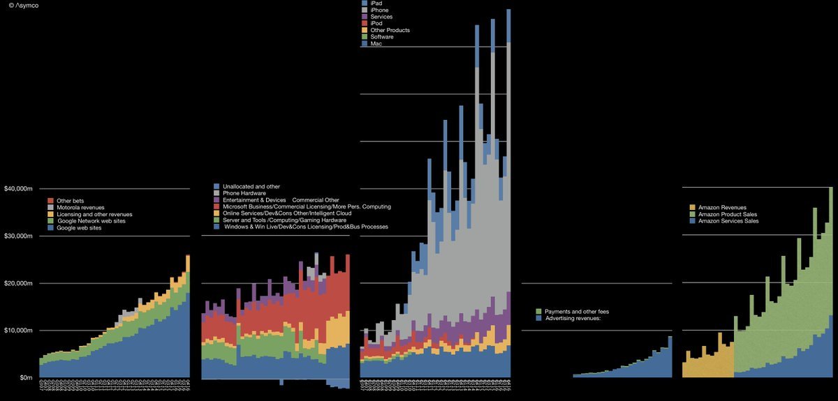 Thumbnail of www-x-com-asymco-status-856613786672701440-256c345791704eea