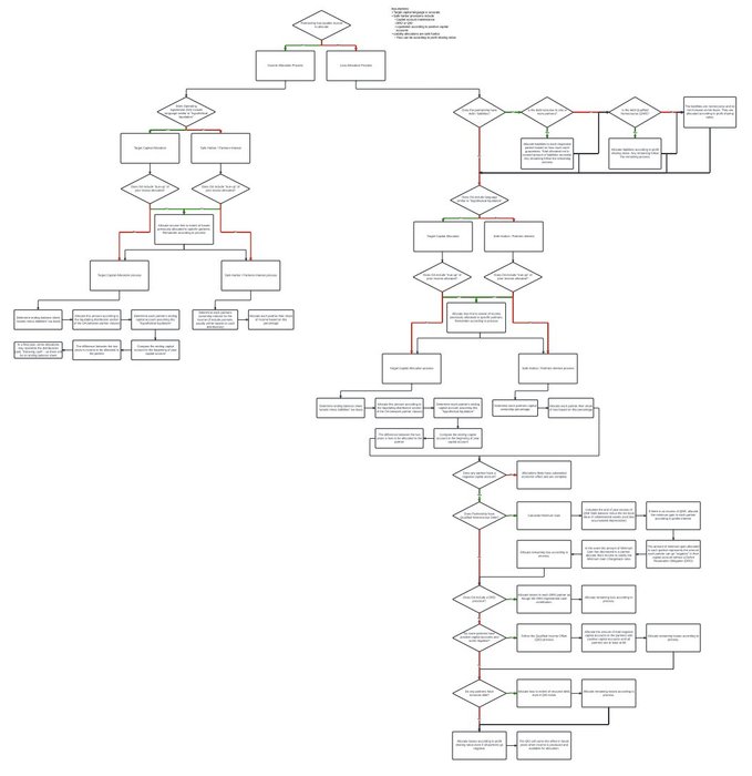 Thumbnail of www-x-com-rledbettercpa-status-1855240951943311808-26c174cdf39d4514