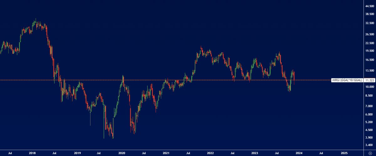 Thumbnail of www-x-com-chinowz-status-1728127398259093514-26f3426fe4504908