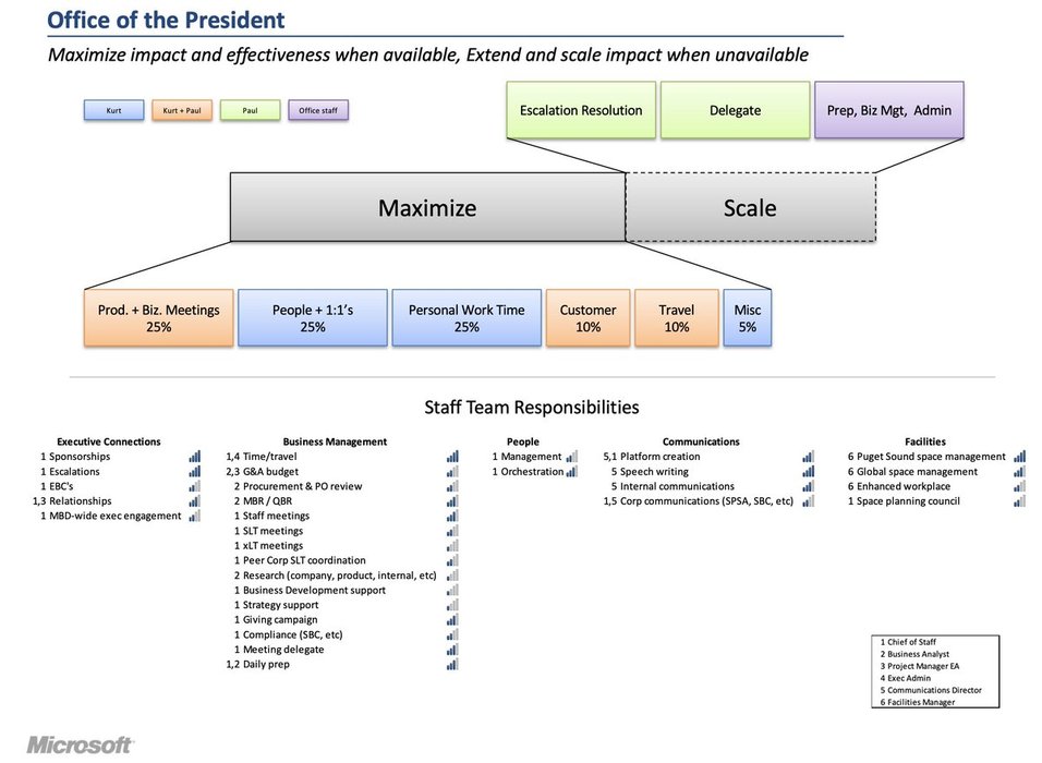 Thumbnail of www-x-com-paulbz-status-1909174924503118134-271d5583f8954ea5