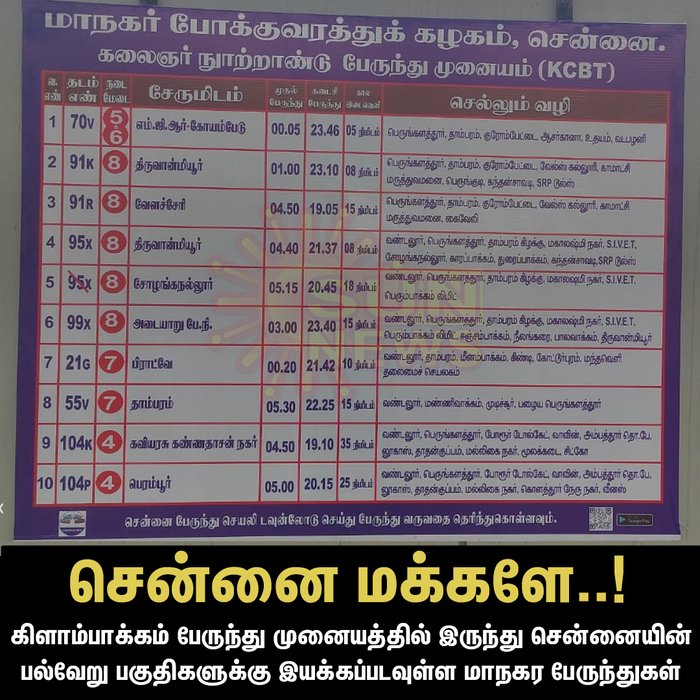 Thumbnail of www-x-com-sunnewstamil-status-1741006036788551733-280c2a4440f94b0c