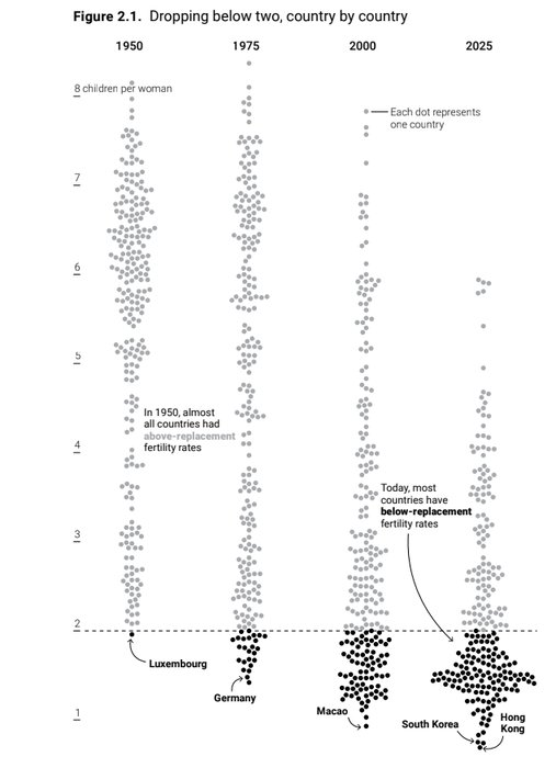Thumbnail of www-x-com-garrytan-status-1944457080221708525-2835195268db4b56