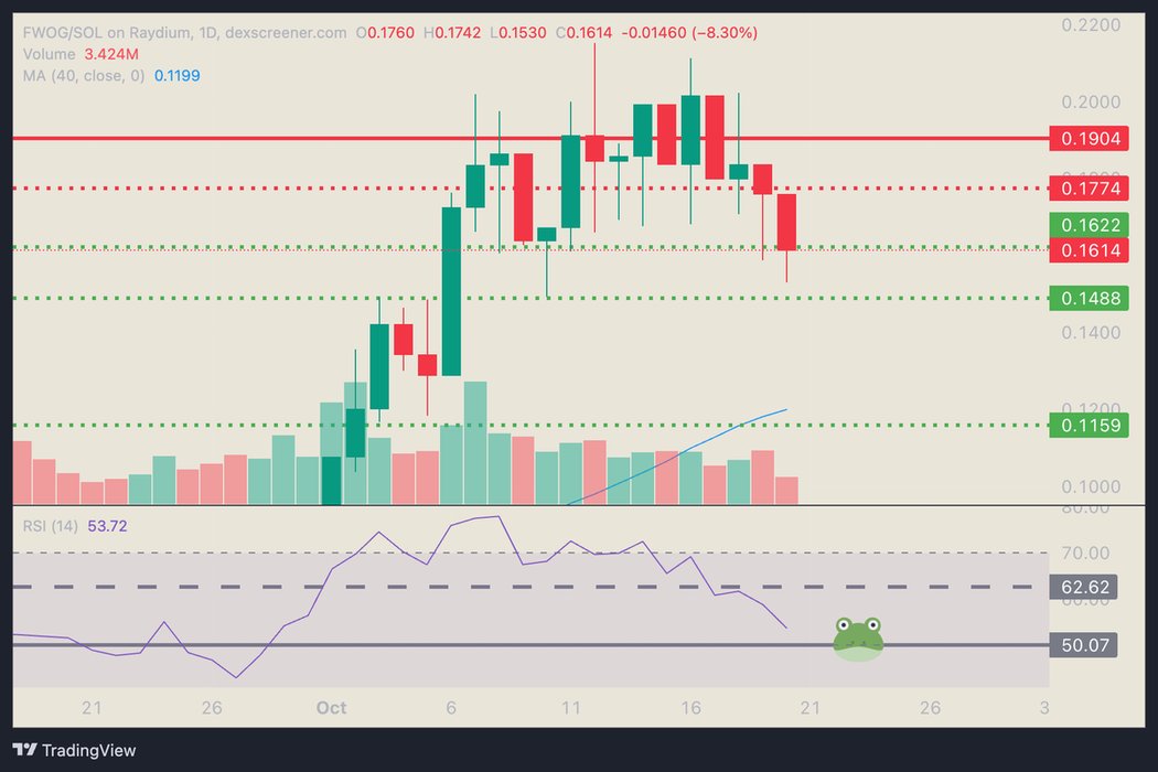 Thumbnail of www-x-com-utismimperator-status-1847952795560813003-28535586131742b9