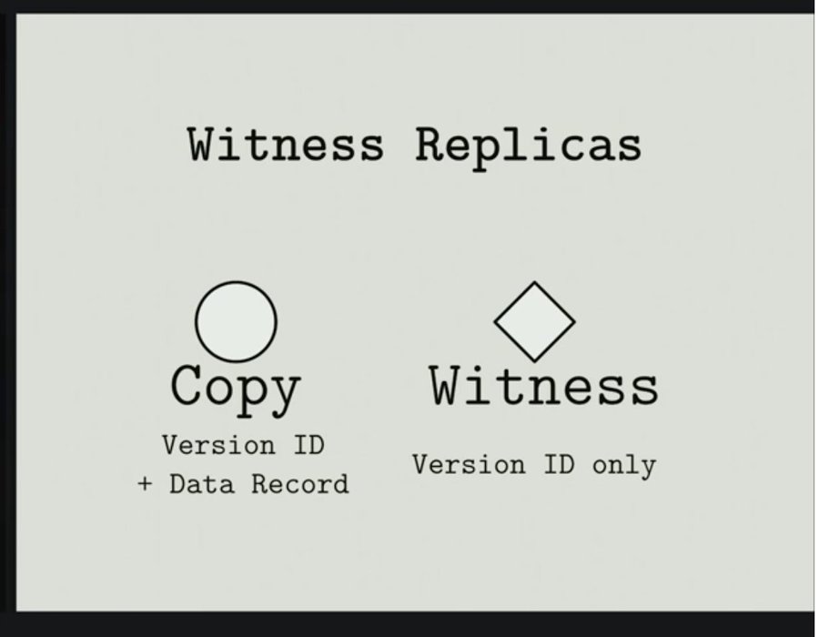 Thumbnail of www-x-com-copyconstruct-status-1218730643753852928-2946f466b3dc498b