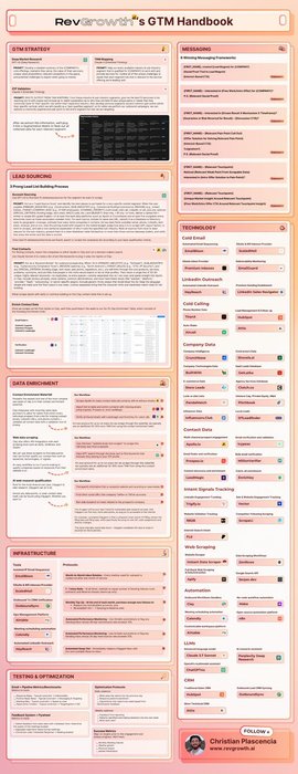 Thumbnail of www-x-com-coldemailchris-status-1934665441445859731
