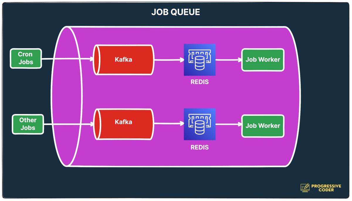 Thumbnail of www-x-com-progressivecod2-status-1714530945599218104-29606c17f6e94fb5