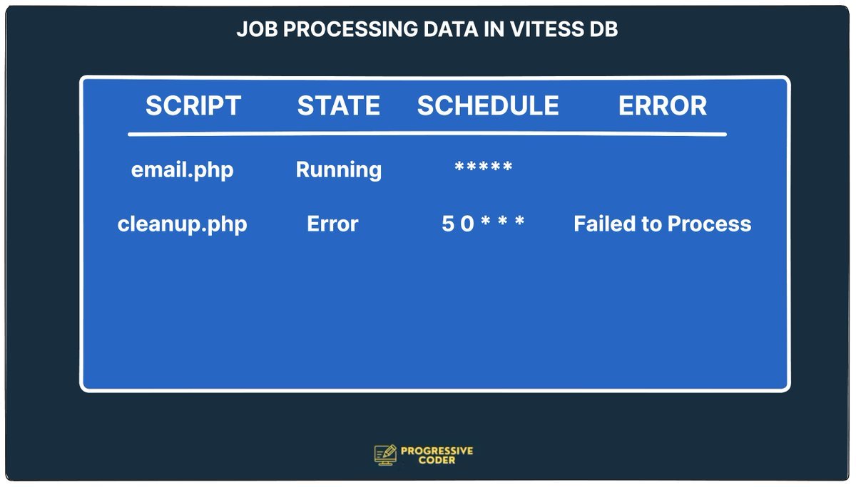 Thumbnail of www-x-com-progressivecod2-status-1714530945599218104-29606c17f6e94fb5