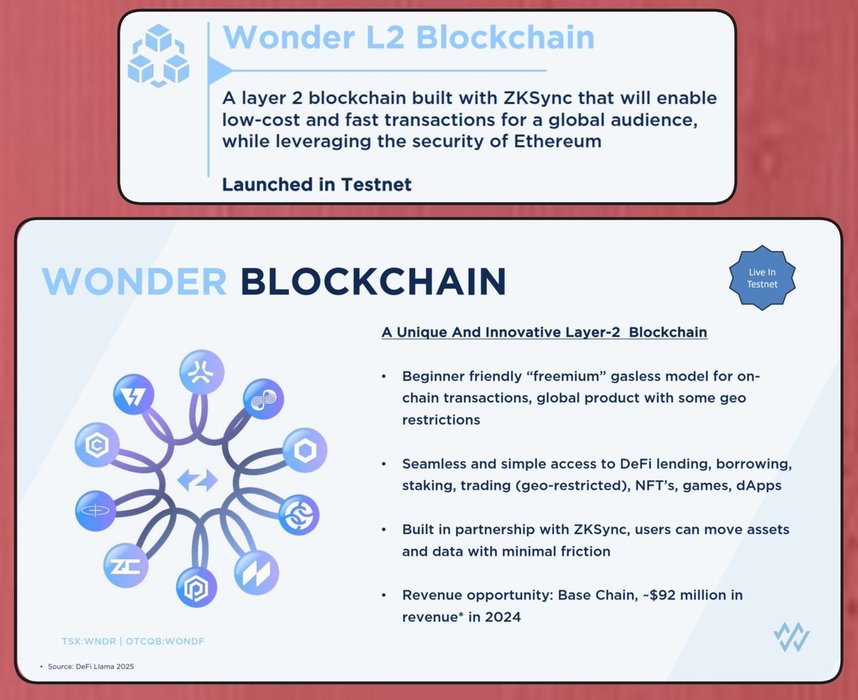 Thumbnail of www-x-com-0xbreadguy-status-1922347246445629799-2988db9e4abd4b6f