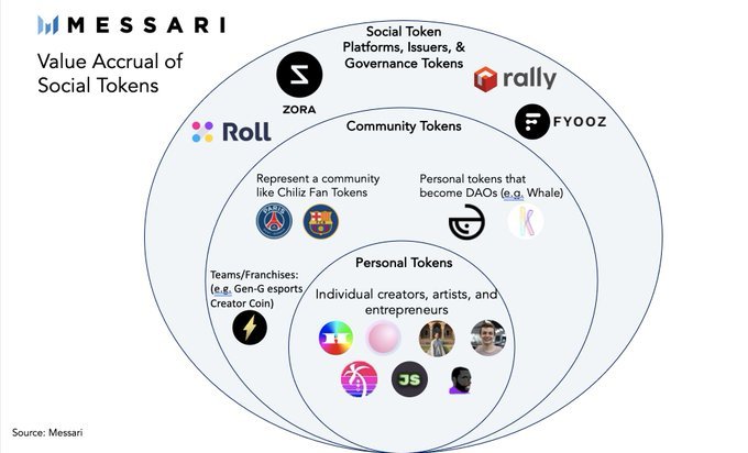 Thumbnail of startupy367