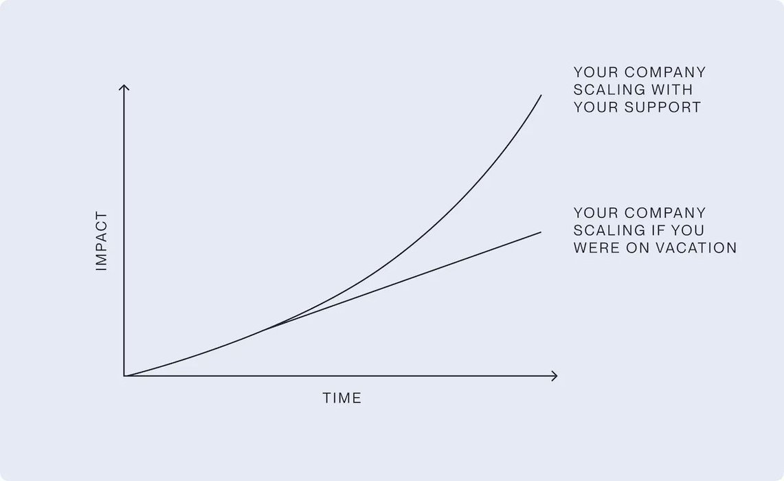 Thumbnail of www-x-com-immad-status-1718010661756960910-2b6bfaa96f104d87