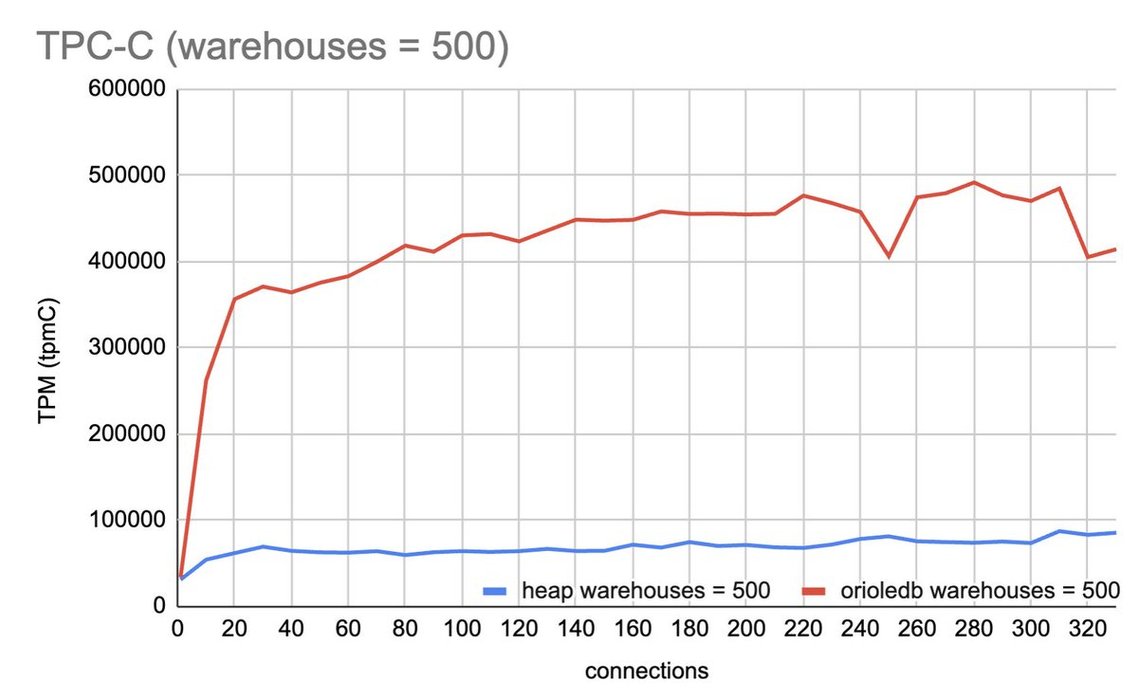Thumbnail of www-x-com-kiwicopple-status-1863296085021601905-2ba04f58c75b4e60