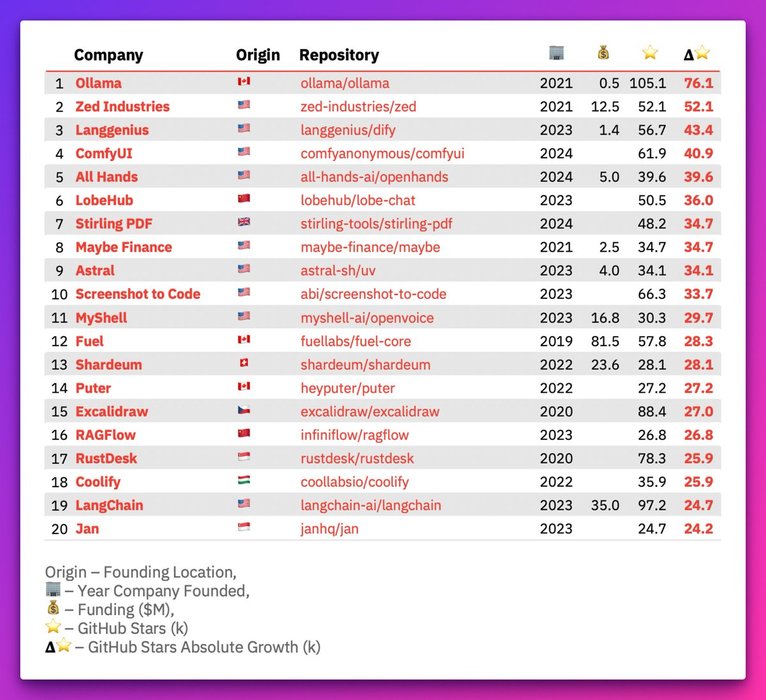 Thumbnail of www-x-com-heyandras-status-1903723726484717659-2ba77c78b5904d36