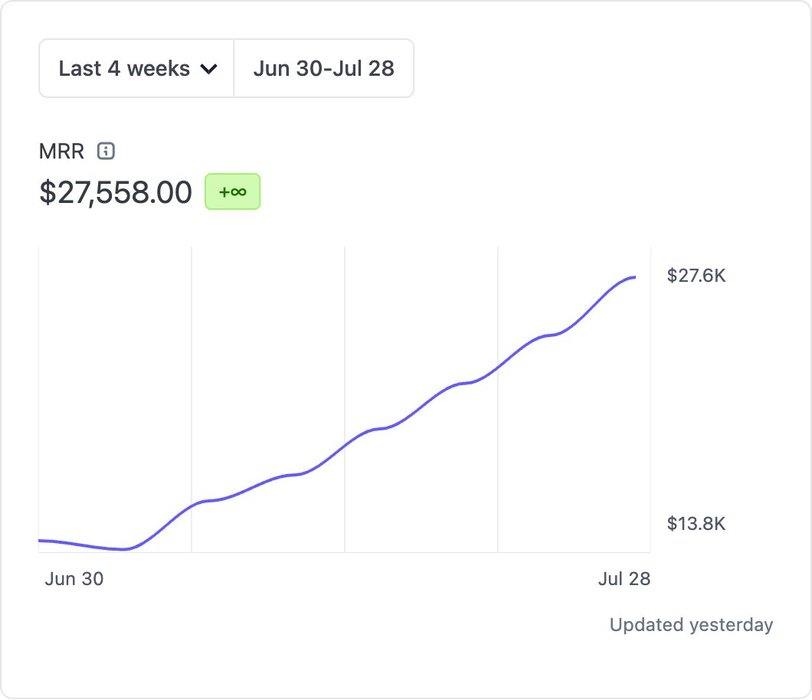 Thumbnail of www-x-com-abhayscalez-status-1949894120916603145-2befab0b58bb4217