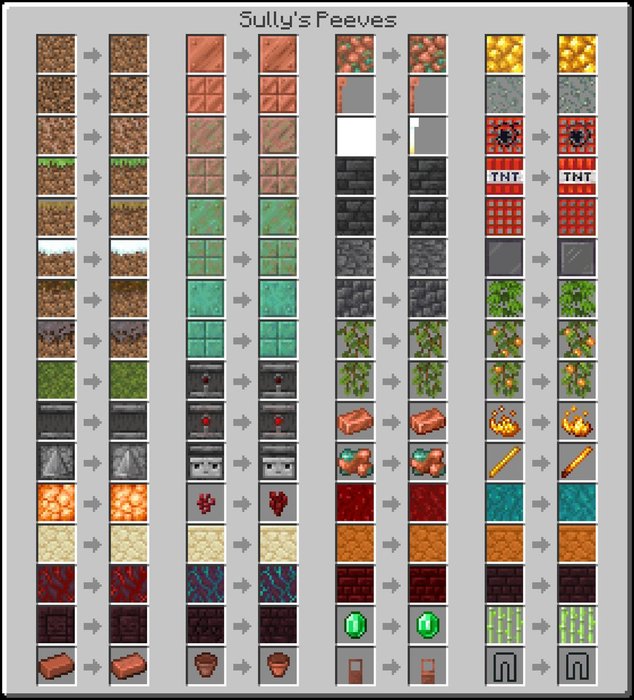 Thumbnail of www-x-com-modsully-status-1556310499712712705-2d6eb48687b14244