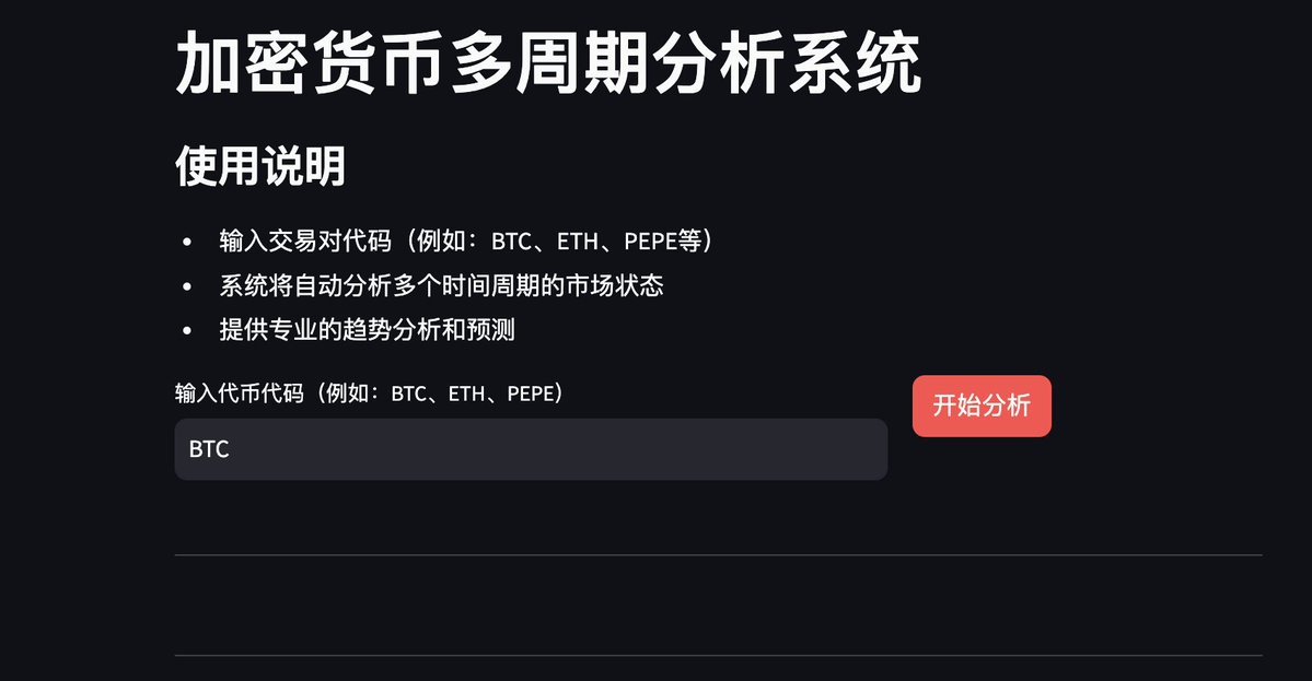 Thumbnail of www-x-com-follow-clues-status-1879419088663118333