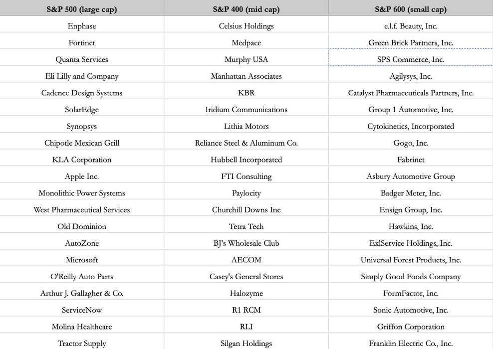 Thumbnail of www-x-com-long-equity-status-1676607846266331136-2f926c61a1994108