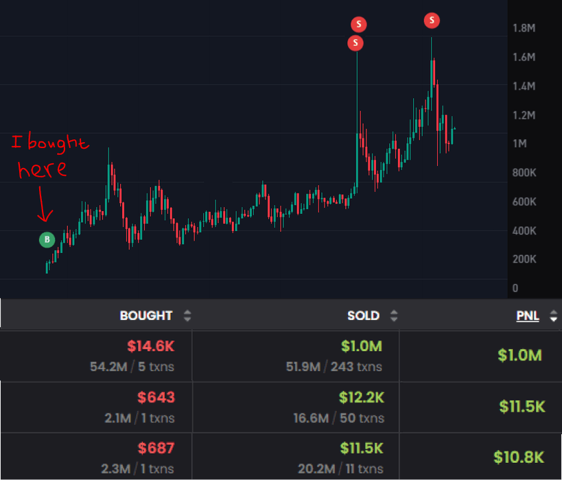 Thumbnail of www-x-com-dionysus-crypto-status-1844430634372169828-2f961c7d211b456e