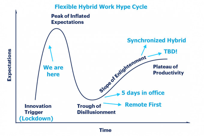 Thumbnail of startupy251