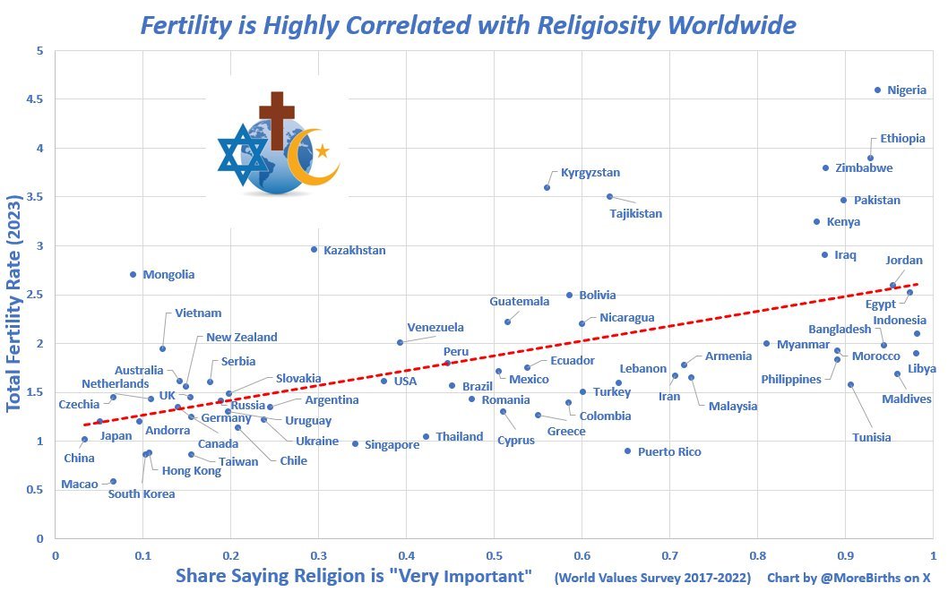 Thumbnail of www-x-com-morebirths-status-1828192005475713420-2fc51224507d4195