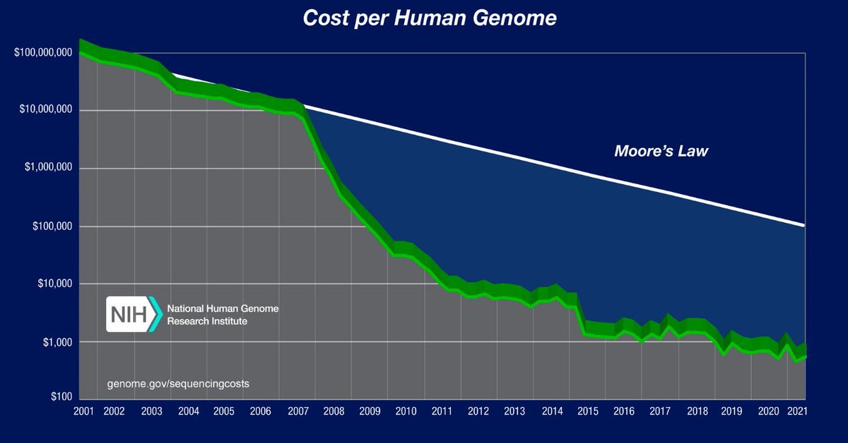 Thumbnail of www-x-com-01core-ben-status-1759357150567051328-306ee89e39ee4488