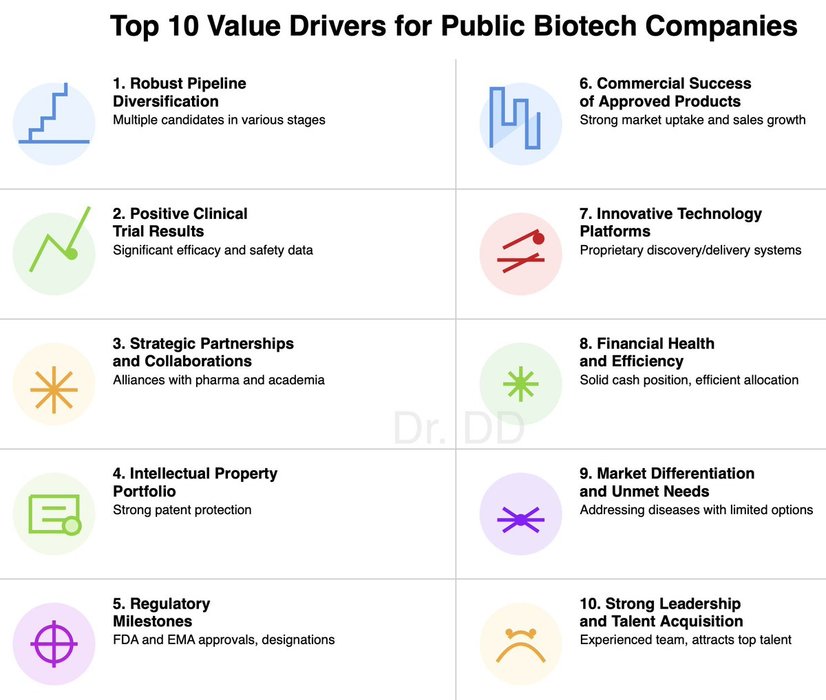 Thumbnail of www-x-com-duedoctor-status-1837162402888204630-3096aa8b56f94cff