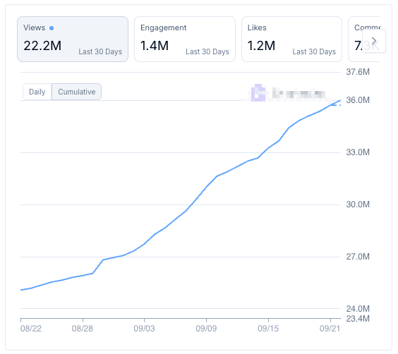 Thumbnail of www-x-com-kodjima33-status-1970266797866938579-30b7cbdafb1345bd