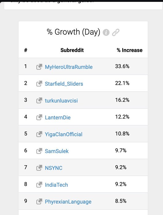 Thumbnail of www-x-com-gregisenberg-status-1708281820960498118-30d28a514565470d