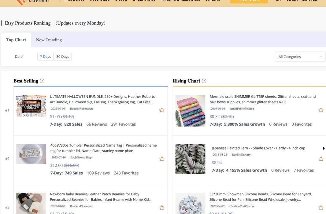 Thumbnail of www-x-com-gregisenberg-status-1708281820960498118-30d28a514565470d