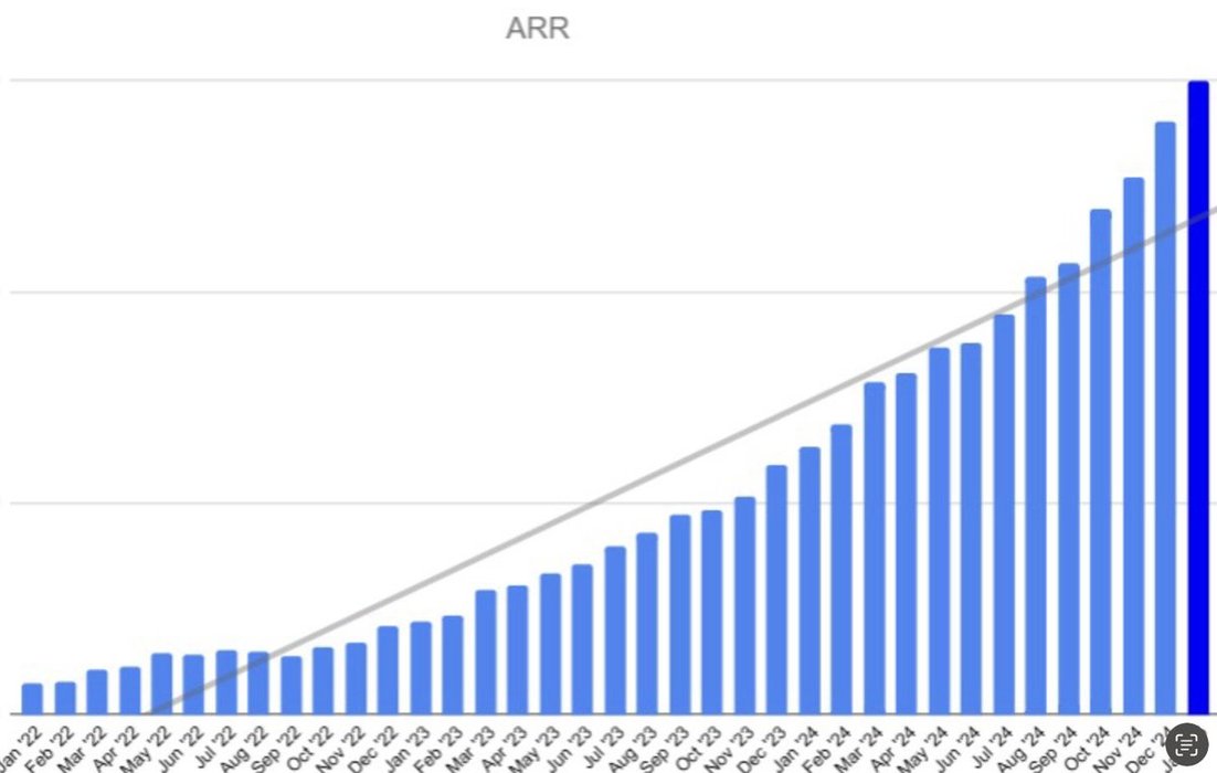 Thumbnail of www-x-com-ankurnagpal-status-1886459765603131483-30fe62fc78f34362