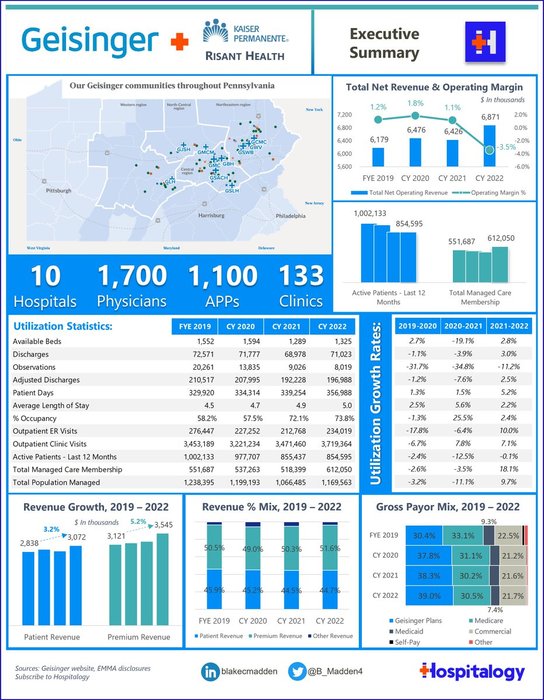 Thumbnail of www-x-com-b-madden4-status-1656337767431909376-31dd7b8ef320487a