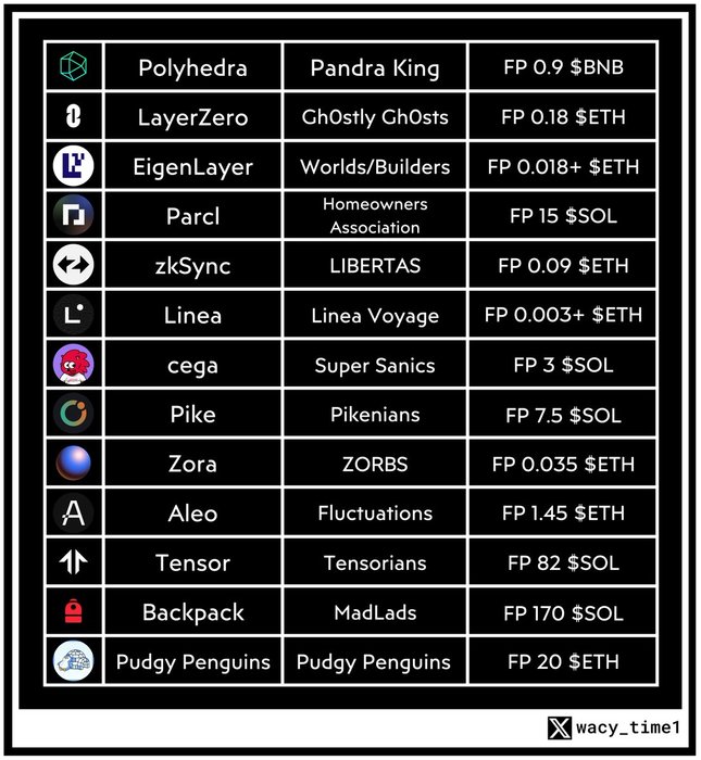 Thumbnail of www-x-com-wacy-time1-status-1756341260766318949-31f564608ba74020