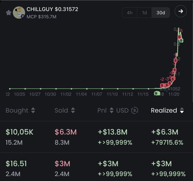 Thumbnail of www-x-com-0xdarya-status-1860351303777681712-327c595408a742da