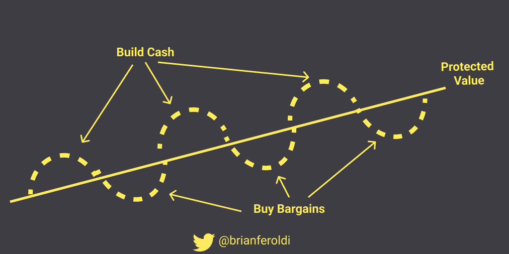 Thumbnail of www-x-com-brianferoldi-status-1678011459081584643-329723cc8f654b66