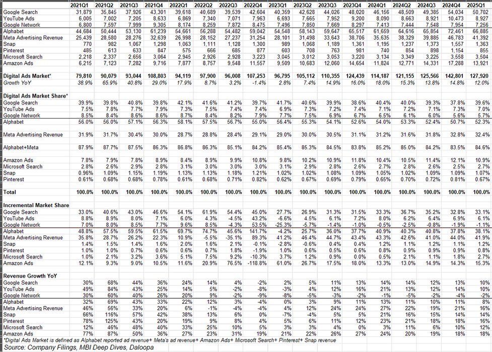 Thumbnail of www-x-com-borrowed-ideas-status-1920577439954092534-32f2c371e1f54800