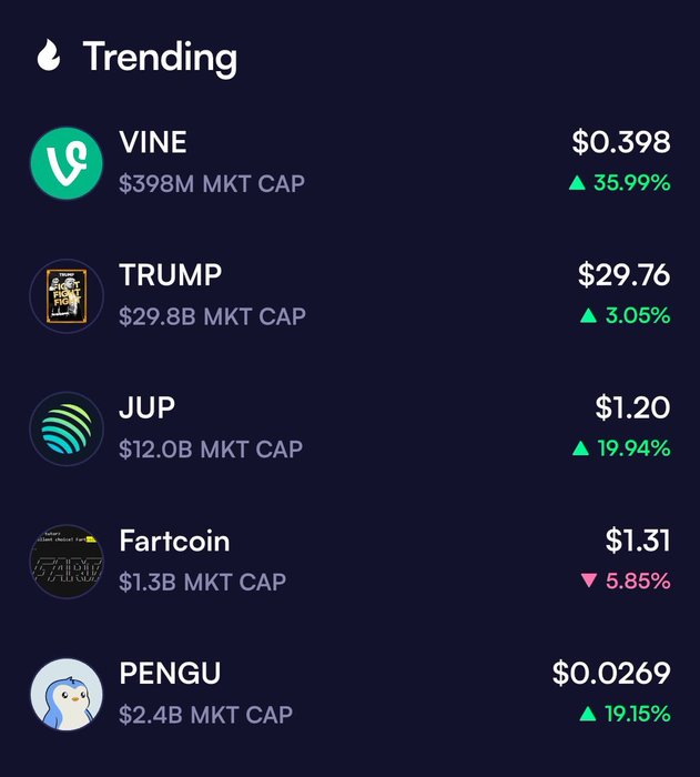 Thumbnail of www-x-com-moonshot-status-1883592872685146382-332d5075763a4df1