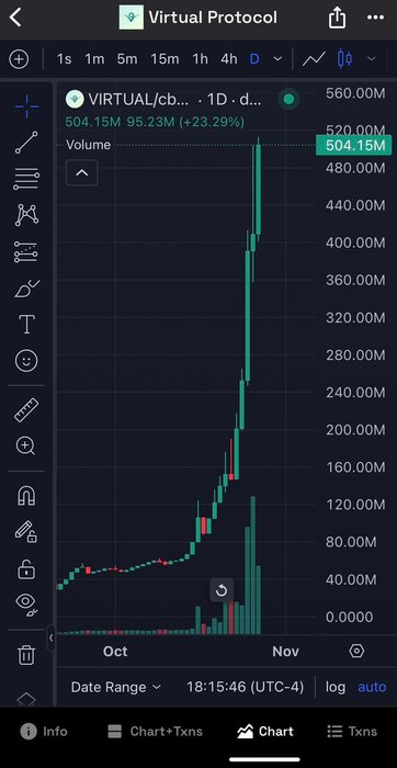 Thumbnail of www-x-com-larpalt-status-1850662956968636465-33b3fe3d2beb4575