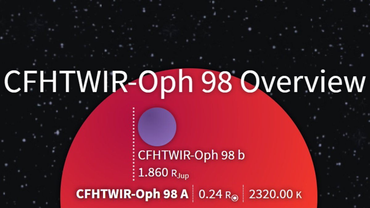 Thumbnail of www-x-com-nexsci-ipac-status-1395520016297070592-3441418cd6854b67