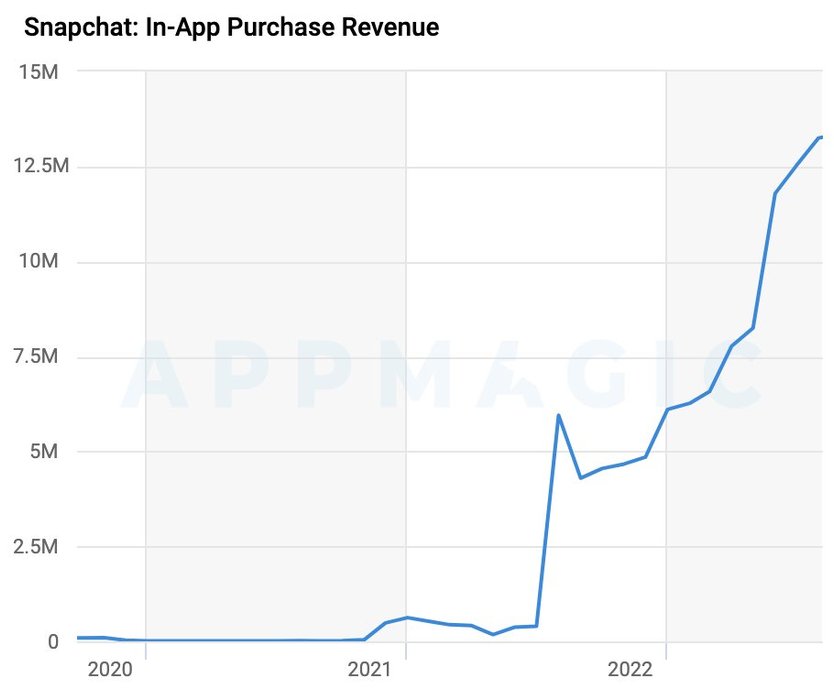 Thumbnail of www-x-com-nikitabier-status-1709026380300648556-349672bb982d437f