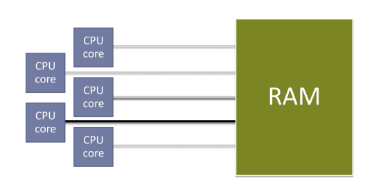 Thumbnail of www-x-com-bibryam-status-1868300982645620802-351757222a66453e