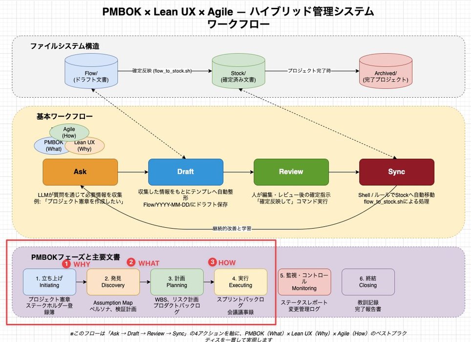 Thumbnail of www-x-com-miyatti-status-1939133103307628684-352ee0f26c15462f