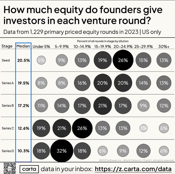 Thumbnail of www-x-com-chrisharveyesq-status-1734274666704052361-3578b6bbca614fef