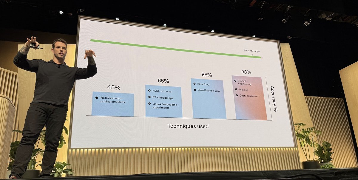 Thumbnail of www-x-com-gregkamradt-status-1841245242282144007-35b9433903264341