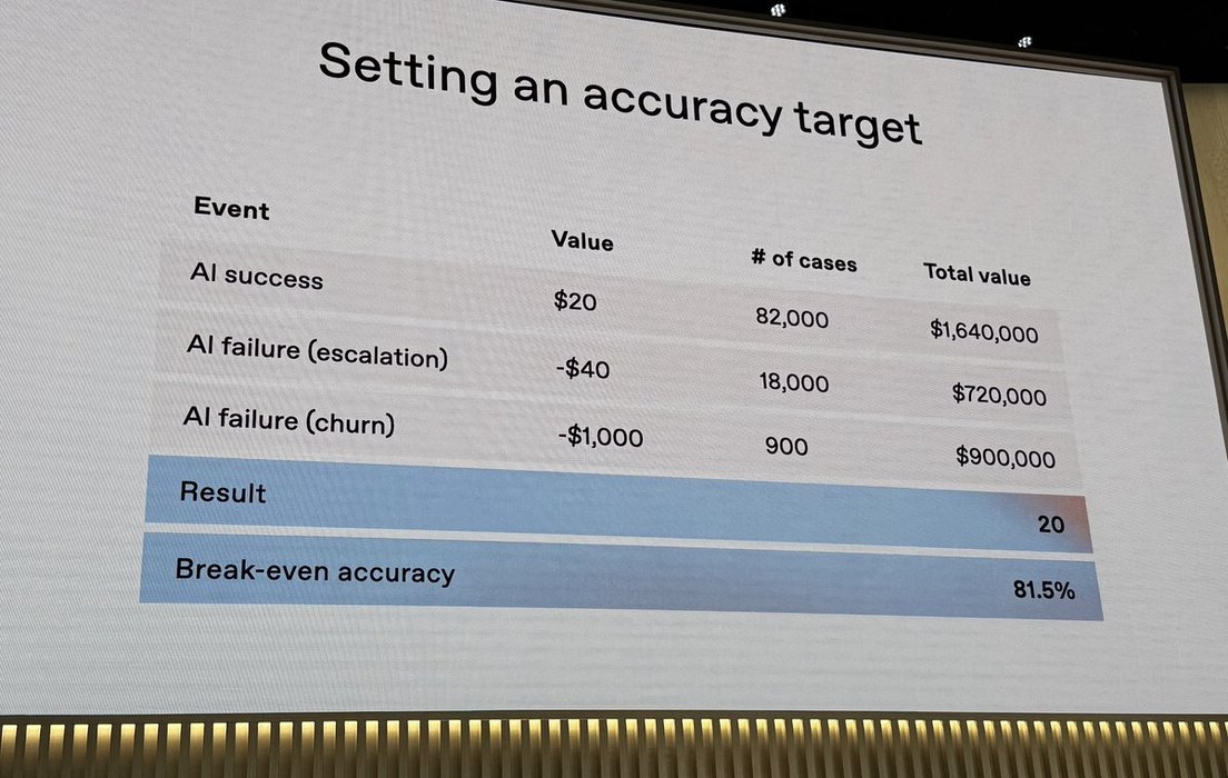 Thumbnail of www-x-com-gregkamradt-status-1841245242282144007-35b9433903264341
