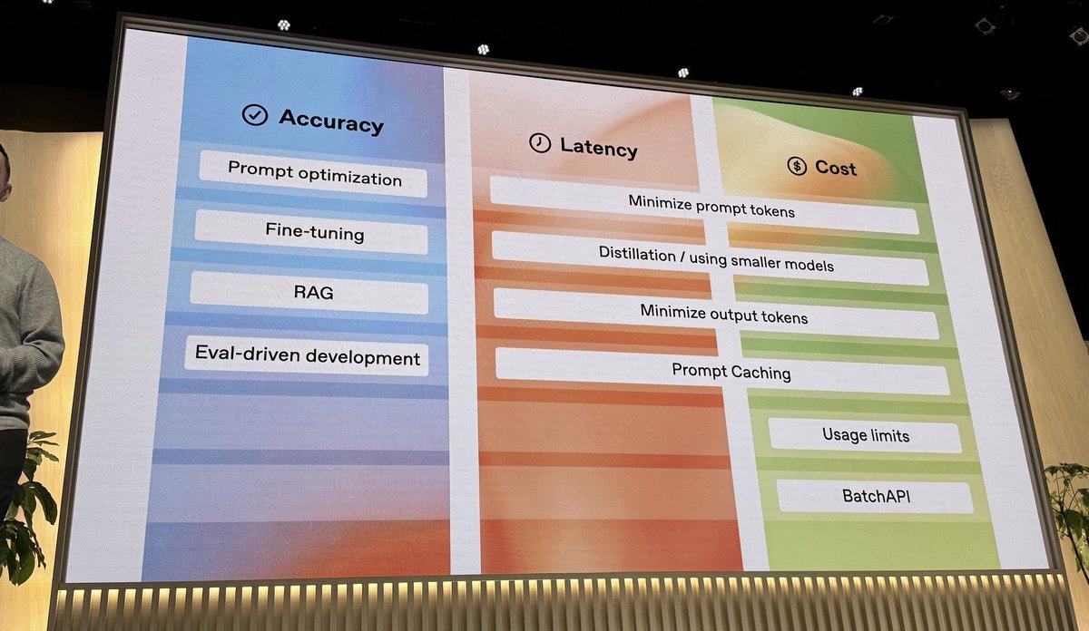 Thumbnail of www-x-com-gregkamradt-status-1841245242282144007-35b9433903264341