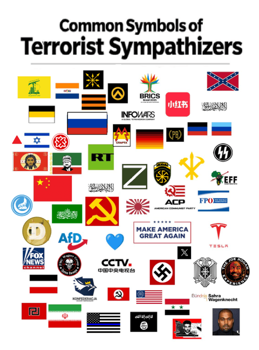 Thumbnail of www-x-com-youranoncentral-status-1912946735493923168-35eca832b7c6460c