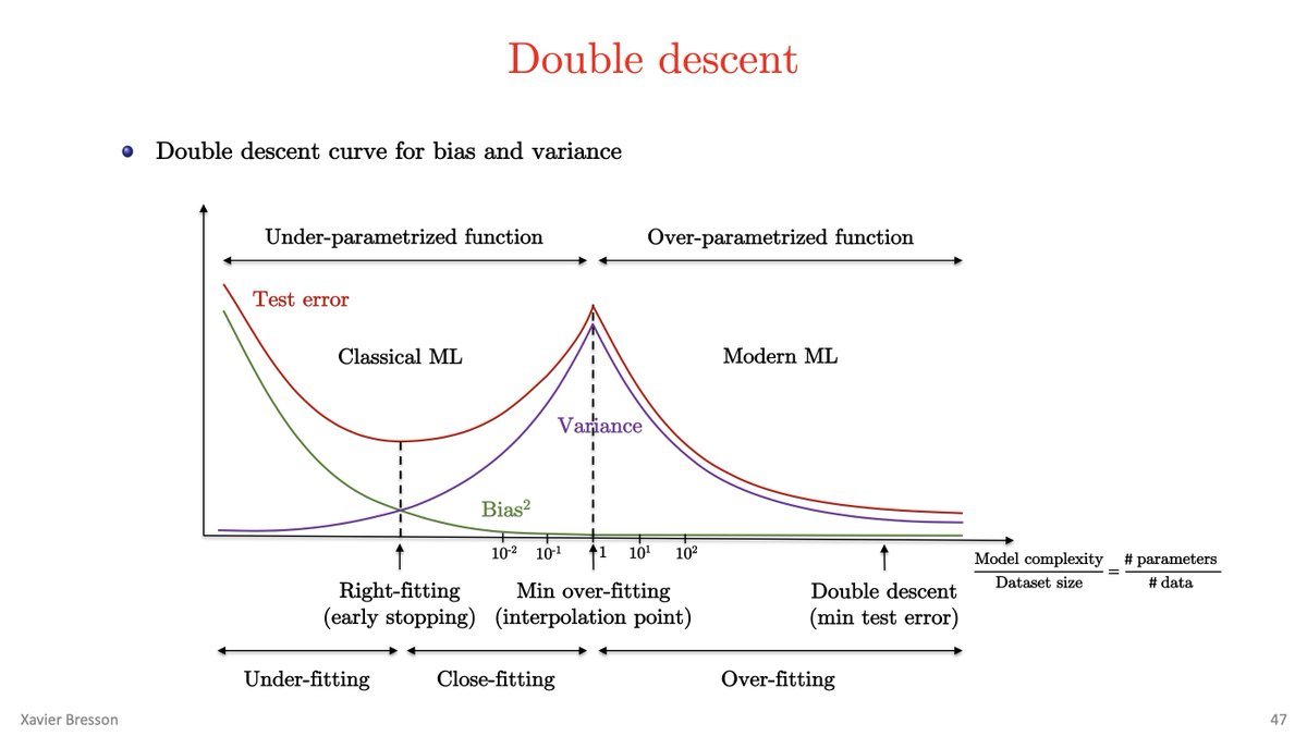 Thumbnail of www-x-com-xbresson-status-1710217481506402775-365979e568644632