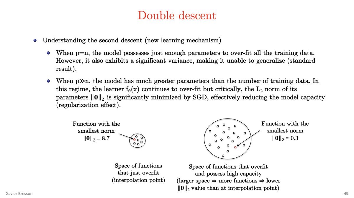 Thumbnail of www-x-com-xbresson-status-1710217481506402775-365979e568644632