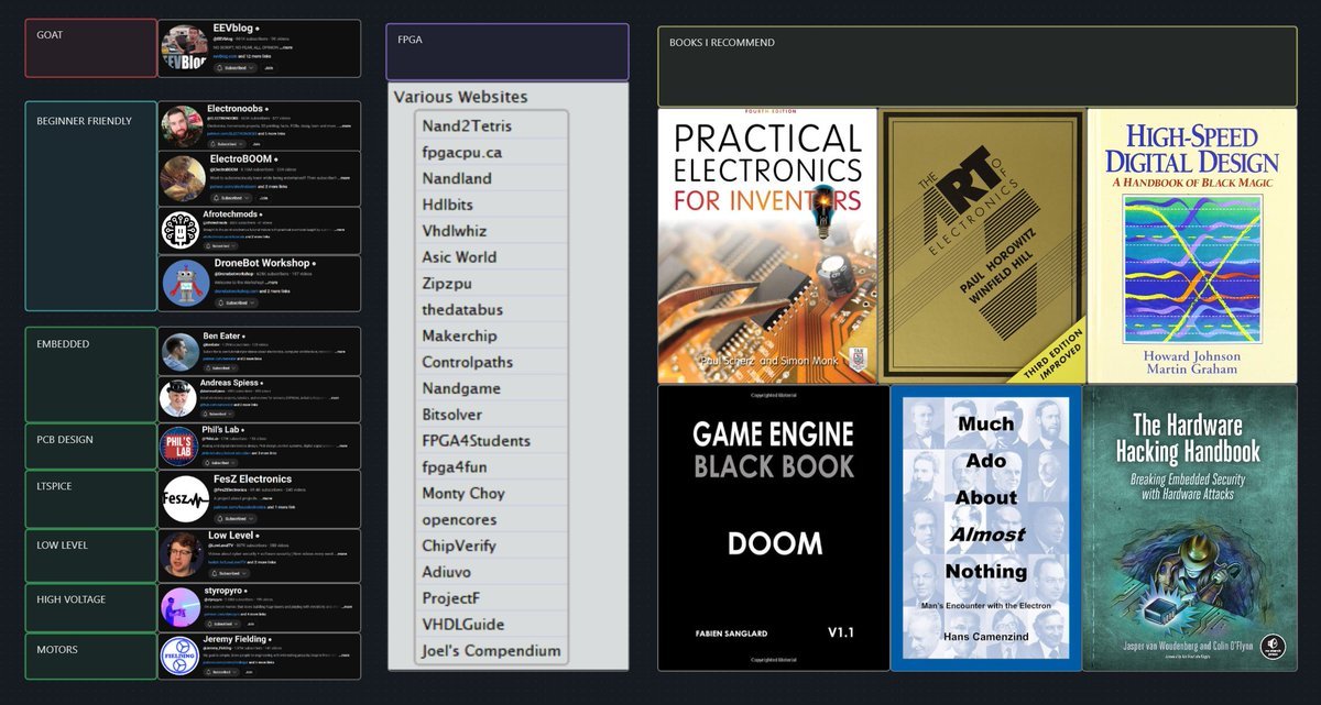 Thumbnail of www-x-com-fishpointer-status-1893369923818156112-36aedc3a235d4911