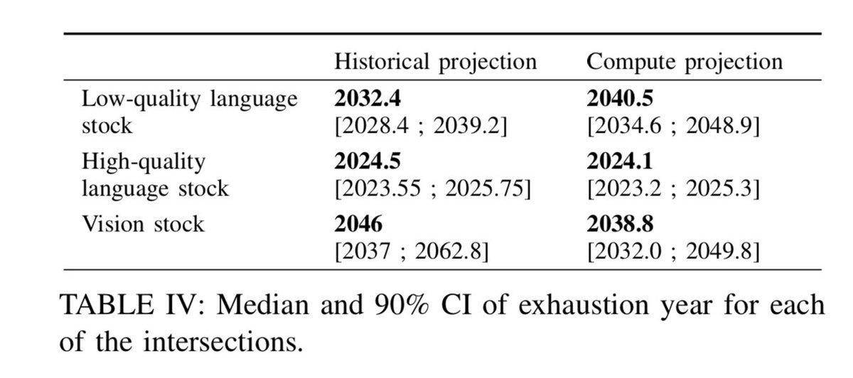 Thumbnail of www-x-com-emollick-status-1605756428941246466-36d0c2d914334116